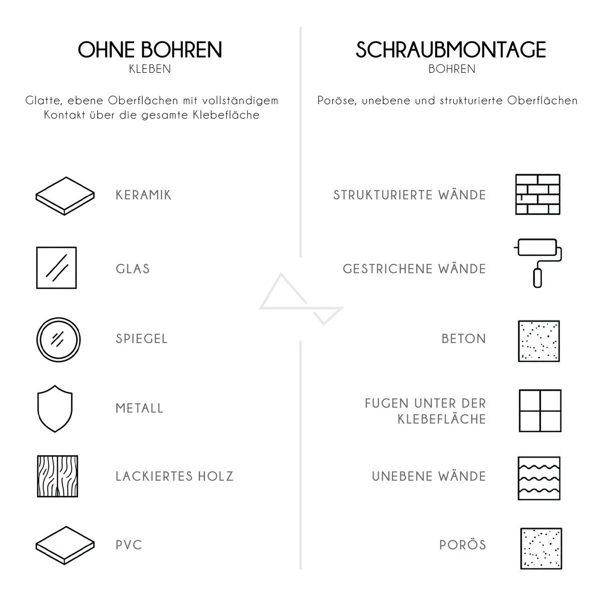 Neptune – Duschablage ohne Bohren installation guide
