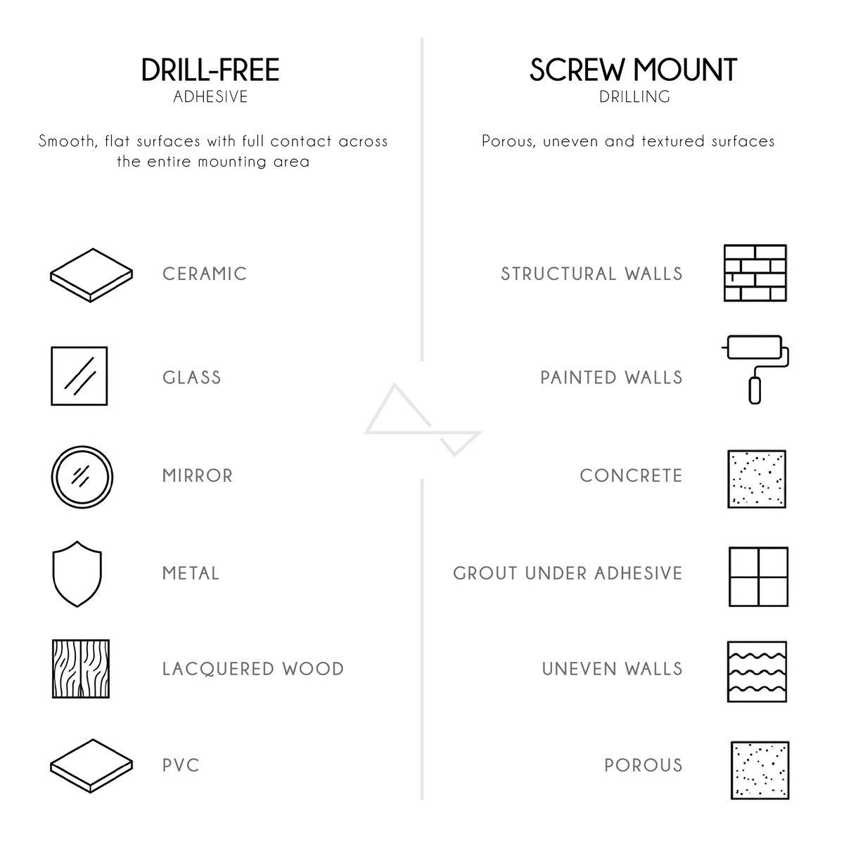 Neptune – No-drill Shower Shelf installation guide