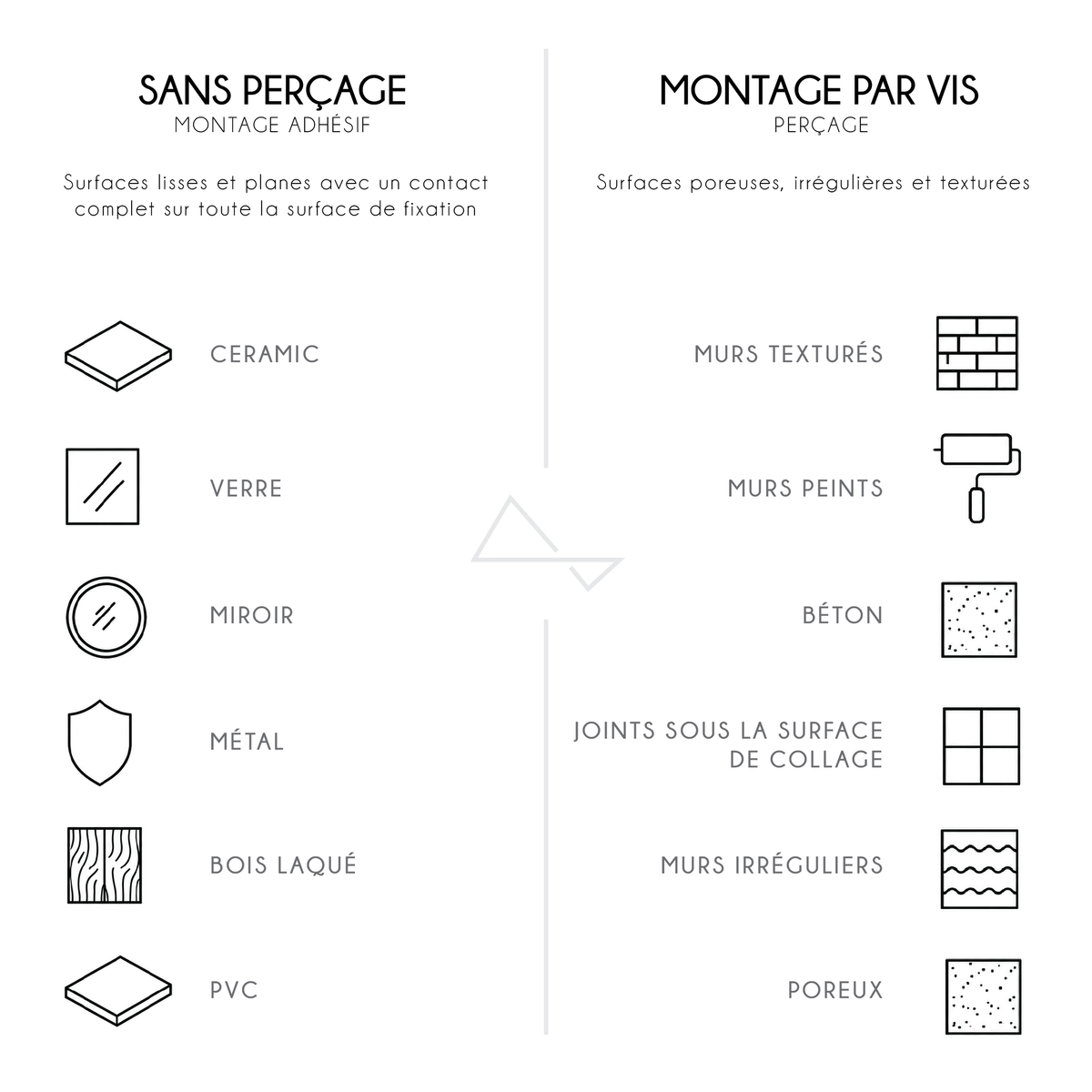 Neptune – Étagère de douche sans perçage installation guide