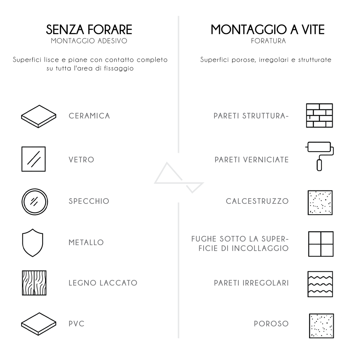 Neptune – Mensola doccia senza foratura installation guide