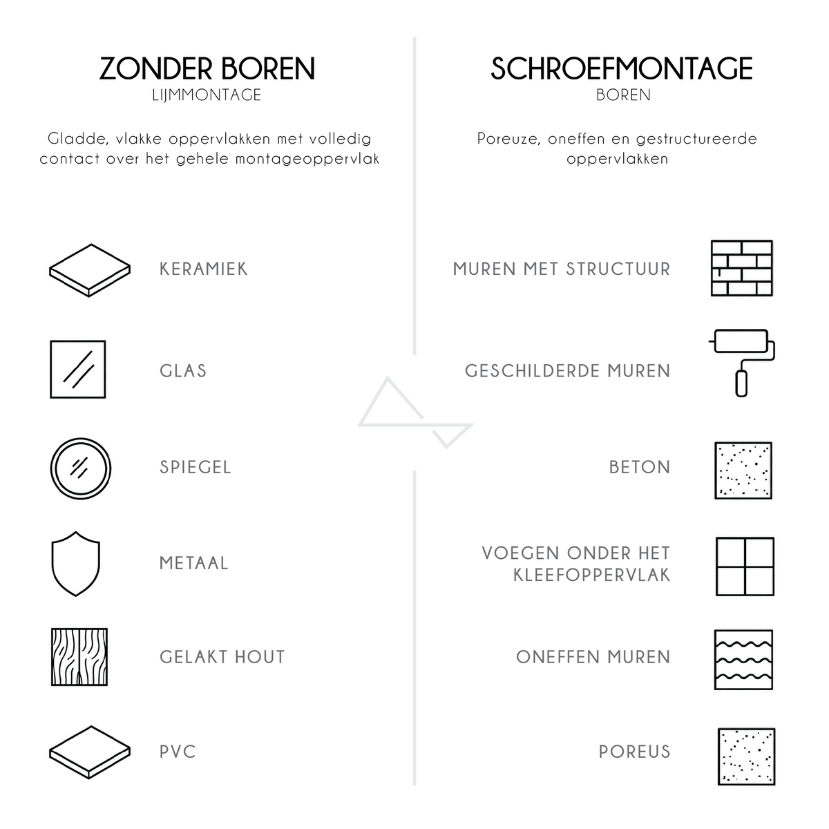 Neptune – Doucherek zonder boren installation guide